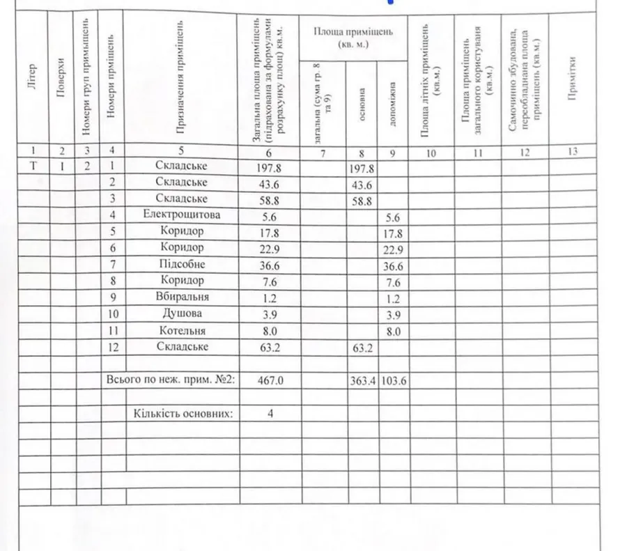 Продажа  коммерческое помещение Киевская обл., Киев, Харченко Евгения ул., 42